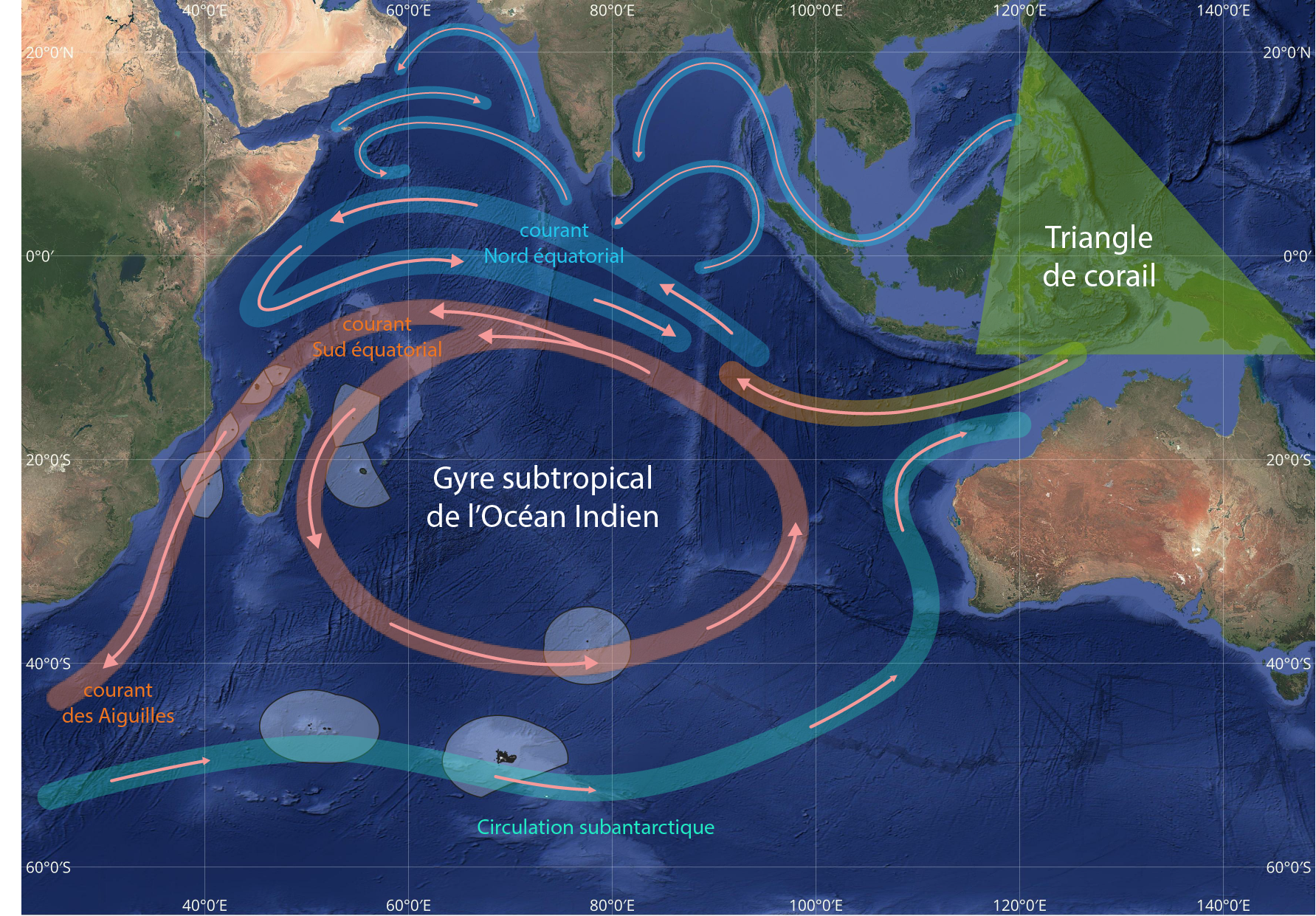 Fond de carte courant OI